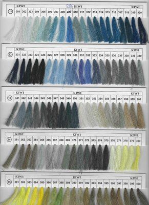 Швейна нитка Kiwi 40/2 від No320 1252 фото