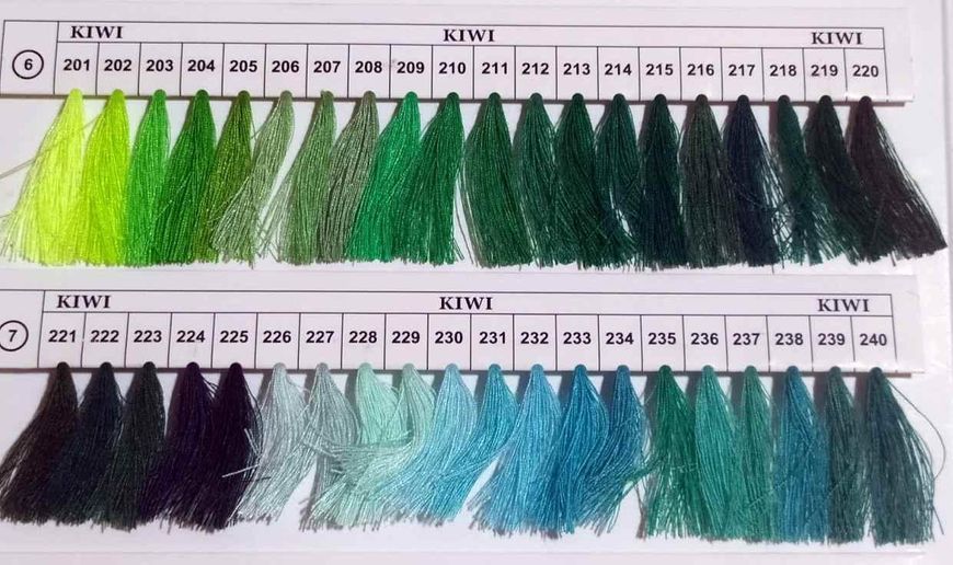 Швейная нитка Kiwi 40/2 от №301 Белый 1005 фото